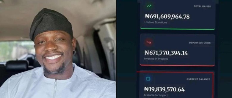 From ₦691 Million to Under ₦20 Million? VDM NGO Account Raises Questions